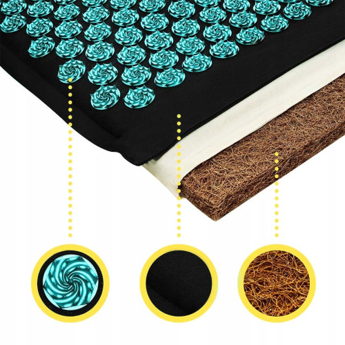 Мат для акупунктури  4FIZJO Eco Mat XL Аплікатор Кузнєцова Black/Blue - фото №7