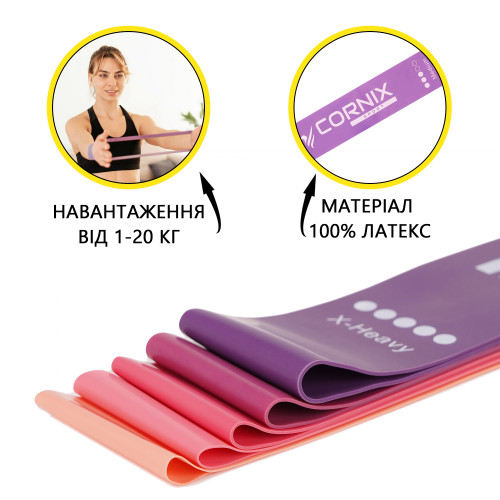 Резинка для фитнеса  Cornix Mini Power Band набор 5 шт 1-20 кг XR-0046 - фото №11