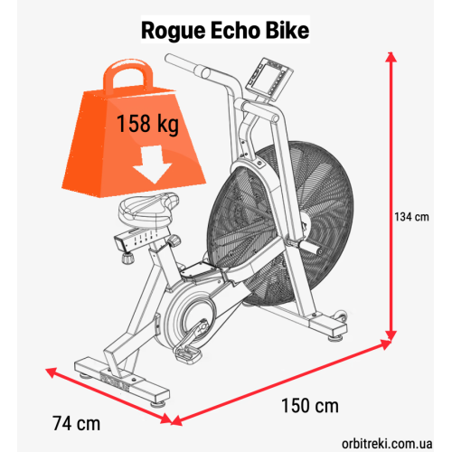 Велотренажер  Rogue Echo Bike V3 - фото №3