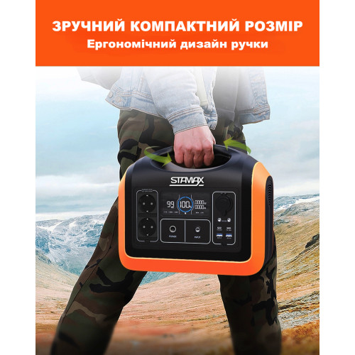 Зарядна станція  STAMAX 1200W - фото №5
