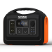 Купить Зарядная станция  STAMAX 1800W в Киеве - фото №1