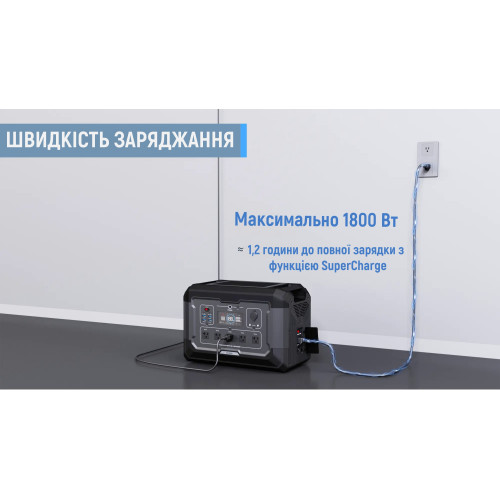 Зарядна станція  STAMAX 2500W + Додаткова батарея 2048 Вт/г - фото №12