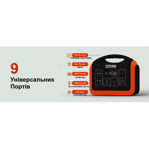 Зарядная станция  STAMAX 1800W - фото №2
